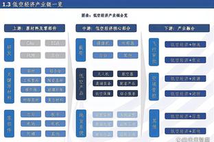 ?你能有消息？speed“爆料”：姆巴佩不去皇马，我向你们保证