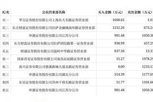 马卡：一巴列卡诺球迷对维尼修斯做猴子手势，他可能要被罚6000欧